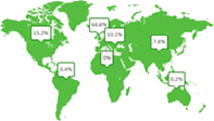 World map thumbnail